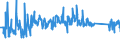 KN 63029390 /Exporte /Einheit = Preise (Euro/Tonne) /Partnerland: Italien /Meldeland: Eur27_2020 /63029390:Wäsche zur Körperpflege und Küchenwäsche, aus Chemiefasern (Ausg. aus Vliesstoffen Sowie Scheuertücher, Bohnerlappen, Spüllappen und Staubtücher)