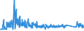 KN 63029390 /Exporte /Einheit = Preise (Euro/Tonne) /Partnerland: Griechenland /Meldeland: Eur27_2020 /63029390:WÃ¤sche zur KÃ¶rperpflege und KÃ¼chenwÃ¤sche, aus Chemiefasern (Ausg. aus Vliesstoffen Sowie ScheuertÃ¼cher, Bohnerlappen, SpÃ¼llappen und StaubtÃ¼cher)