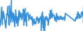 KN 63029390 /Exporte /Einheit = Preise (Euro/Tonne) /Partnerland: Belgien /Meldeland: Eur27_2020 /63029390:WÃ¤sche zur KÃ¶rperpflege und KÃ¼chenwÃ¤sche, aus Chemiefasern (Ausg. aus Vliesstoffen Sowie ScheuertÃ¼cher, Bohnerlappen, SpÃ¼llappen und StaubtÃ¼cher)