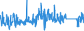 KN 63029390 /Exporte /Einheit = Preise (Euro/Tonne) /Partnerland: Oesterreich /Meldeland: Eur27_2020 /63029390:WÃ¤sche zur KÃ¶rperpflege und KÃ¼chenwÃ¤sche, aus Chemiefasern (Ausg. aus Vliesstoffen Sowie ScheuertÃ¼cher, Bohnerlappen, SpÃ¼llappen und StaubtÃ¼cher)