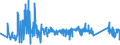 KN 63029390 /Exporte /Einheit = Preise (Euro/Tonne) /Partnerland: Ungarn /Meldeland: Eur27_2020 /63029390:WÃ¤sche zur KÃ¶rperpflege und KÃ¼chenwÃ¤sche, aus Chemiefasern (Ausg. aus Vliesstoffen Sowie ScheuertÃ¼cher, Bohnerlappen, SpÃ¼llappen und StaubtÃ¼cher)