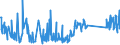 KN 63029990 /Exporte /Einheit = Preise (Euro/Tonne) /Partnerland: Lettland /Meldeland: Eur27_2020 /63029990:WÃ¤sche zur KÃ¶rperpflege und KÃ¼chenwÃ¤sche, aus Spinnstoffen (Ausg. aus Baumwolle, Flachs Oder Chemiefasern Sowie ScheuertÃ¼cher, Bohnerlappen, SpÃ¼llappen und StaubtÃ¼cher)