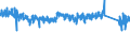 KN 6302 /Exporte /Einheit = Preise (Euro/Tonne) /Partnerland: Deutschland /Meldeland: Eur27_2020 /6302:BettwÃ¤sche, TischwÃ¤sche, WÃ¤sche zur KÃ¶rperpflege und KÃ¼chenwÃ¤sche, aus Spinnstofferzeugnissen Aller art (Ausg. ScheuertÃ¼cher, Bohnerlappen, SpÃ¼llappen und StaubtÃ¼cher)