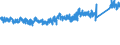 KN 6302 /Exporte /Einheit = Preise (Euro/Tonne) /Partnerland: Ver.koenigreich /Meldeland: Eur27_2020 /6302:BettwÃ¤sche, TischwÃ¤sche, WÃ¤sche zur KÃ¶rperpflege und KÃ¼chenwÃ¤sche, aus Spinnstofferzeugnissen Aller art (Ausg. ScheuertÃ¼cher, Bohnerlappen, SpÃ¼llappen und StaubtÃ¼cher)