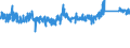 KN 6302 /Exporte /Einheit = Preise (Euro/Tonne) /Partnerland: Daenemark /Meldeland: Eur27_2020 /6302:BettwÃ¤sche, TischwÃ¤sche, WÃ¤sche zur KÃ¶rperpflege und KÃ¼chenwÃ¤sche, aus Spinnstofferzeugnissen Aller art (Ausg. ScheuertÃ¼cher, Bohnerlappen, SpÃ¼llappen und StaubtÃ¼cher)