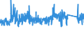 KN 6302 /Exporte /Einheit = Preise (Euro/Tonne) /Partnerland: Melilla /Meldeland: Eur27_2020 /6302:BettwÃ¤sche, TischwÃ¤sche, WÃ¤sche zur KÃ¶rperpflege und KÃ¼chenwÃ¤sche, aus Spinnstofferzeugnissen Aller art (Ausg. ScheuertÃ¼cher, Bohnerlappen, SpÃ¼llappen und StaubtÃ¼cher)