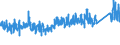 KN 6302 /Exporte /Einheit = Preise (Euro/Tonne) /Partnerland: Island /Meldeland: Eur27_2020 /6302:BettwÃ¤sche, TischwÃ¤sche, WÃ¤sche zur KÃ¶rperpflege und KÃ¼chenwÃ¤sche, aus Spinnstofferzeugnissen Aller art (Ausg. ScheuertÃ¼cher, Bohnerlappen, SpÃ¼llappen und StaubtÃ¼cher)