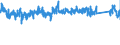 KN 6302 /Exporte /Einheit = Preise (Euro/Tonne) /Partnerland: Schweden /Meldeland: Eur27_2020 /6302:BettwÃ¤sche, TischwÃ¤sche, WÃ¤sche zur KÃ¶rperpflege und KÃ¼chenwÃ¤sche, aus Spinnstofferzeugnissen Aller art (Ausg. ScheuertÃ¼cher, Bohnerlappen, SpÃ¼llappen und StaubtÃ¼cher)