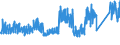 KN 6302 /Exporte /Einheit = Preise (Euro/Tonne) /Partnerland: Andorra /Meldeland: Eur27_2020 /6302:BettwÃ¤sche, TischwÃ¤sche, WÃ¤sche zur KÃ¶rperpflege und KÃ¼chenwÃ¤sche, aus Spinnstofferzeugnissen Aller art (Ausg. ScheuertÃ¼cher, Bohnerlappen, SpÃ¼llappen und StaubtÃ¼cher)