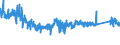 KN 6302 /Exporte /Einheit = Preise (Euro/Tonne) /Partnerland: Tschechien /Meldeland: Eur27_2020 /6302:BettwÃ¤sche, TischwÃ¤sche, WÃ¤sche zur KÃ¶rperpflege und KÃ¼chenwÃ¤sche, aus Spinnstofferzeugnissen Aller art (Ausg. ScheuertÃ¼cher, Bohnerlappen, SpÃ¼llappen und StaubtÃ¼cher)