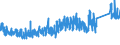 KN 6302 /Exporte /Einheit = Preise (Euro/Tonne) /Partnerland: Albanien /Meldeland: Eur27_2020 /6302:BettwÃ¤sche, TischwÃ¤sche, WÃ¤sche zur KÃ¶rperpflege und KÃ¼chenwÃ¤sche, aus Spinnstofferzeugnissen Aller art (Ausg. ScheuertÃ¼cher, Bohnerlappen, SpÃ¼llappen und StaubtÃ¼cher)