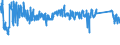 KN 6302 /Exporte /Einheit = Preise (Euro/Tonne) /Partnerland: Slowenien /Meldeland: Eur27_2020 /6302:BettwÃ¤sche, TischwÃ¤sche, WÃ¤sche zur KÃ¶rperpflege und KÃ¼chenwÃ¤sche, aus Spinnstofferzeugnissen Aller art (Ausg. ScheuertÃ¼cher, Bohnerlappen, SpÃ¼llappen und StaubtÃ¼cher)