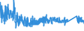KN 6302 /Exporte /Einheit = Preise (Euro/Tonne) /Partnerland: Bosn.-herzegowina /Meldeland: Eur27_2020 /6302:BettwÃ¤sche, TischwÃ¤sche, WÃ¤sche zur KÃ¶rperpflege und KÃ¼chenwÃ¤sche, aus Spinnstofferzeugnissen Aller art (Ausg. ScheuertÃ¼cher, Bohnerlappen, SpÃ¼llappen und StaubtÃ¼cher)