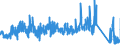 KN 63041910 /Exporte /Einheit = Preise (Euro/Bes. Maßeinheiten) /Partnerland: Oesterreich /Meldeland: Eur27_2020 /63041910:BettÃ¼berwÃ¼rfe aus Baumwolle (Ausg. aus Gewirken Oder Gestricken Sowie BettwÃ¤sche, Steppdecken Oder Deckbetten)