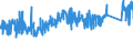 KN 63049200 /Exporte /Einheit = Preise (Euro/Tonne) /Partnerland: Niederlande /Meldeland: Eur27_2020 /63049200:Waren zur Innenausstattung, aus Baumwolle (Ausg. aus Gewirken Oder Gestricken Sowie Decken, Bettwäsche, Tischwäsche, Wäsche zur Körperpflege, Küchenwäsche, Gardinen, Vorhänge, Innenrollos, Fenster- und Bettbehänge [schabracken], Bett- überwürfe, Lampenschirme und Waren der Pos. 9404)