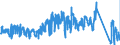 KN 63049200 /Exporte /Einheit = Preise (Euro/Tonne) /Partnerland: Deutschland /Meldeland: Eur27_2020 /63049200:Waren zur Innenausstattung, aus Baumwolle (Ausg. aus Gewirken Oder Gestricken Sowie Decken, Bettwäsche, Tischwäsche, Wäsche zur Körperpflege, Küchenwäsche, Gardinen, Vorhänge, Innenrollos, Fenster- und Bettbehänge [schabracken], Bett- überwürfe, Lampenschirme und Waren der Pos. 9404)