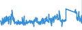 KN 63049900 /Exporte /Einheit = Preise (Euro/Tonne) /Partnerland: Deutschland /Meldeland: Eur27_2020 /63049900:Waren zur Innenausstattung, aus Spinnstoffen (Ausg. aus Baumwolle Oder Synthetischen Chemiefasern Oder aus Gewirken Oder Gestricken Sowie Decken, BettwÃ¤sche, TischwÃ¤sche, WÃ¤sche zur KÃ¶rperpflege, KÃ¼chenwÃ¤sche, Gardinen, VorhÃ¤nge, Innenrollos, Fenster- und BettbehÃ¤nge [schabracken], BettÃ¼berwÃ¼rfe, Lampenschirme und Waren der Pos. 9404)