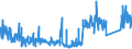 KN 63049900 /Exporte /Einheit = Preise (Euro/Tonne) /Partnerland: Belgien /Meldeland: Eur27_2020 /63049900:Waren zur Innenausstattung, aus Spinnstoffen (Ausg. aus Baumwolle Oder Synthetischen Chemiefasern Oder aus Gewirken Oder Gestricken Sowie Decken, BettwÃ¤sche, TischwÃ¤sche, WÃ¤sche zur KÃ¶rperpflege, KÃ¼chenwÃ¤sche, Gardinen, VorhÃ¤nge, Innenrollos, Fenster- und BettbehÃ¤nge [schabracken], BettÃ¼berwÃ¼rfe, Lampenschirme und Waren der Pos. 9404)
