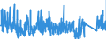 KN 63049900 /Exporte /Einheit = Preise (Euro/Tonne) /Partnerland: Luxemburg /Meldeland: Eur27_2020 /63049900:Waren zur Innenausstattung, aus Spinnstoffen (Ausg. aus Baumwolle Oder Synthetischen Chemiefasern Oder aus Gewirken Oder Gestricken Sowie Decken, BettwÃ¤sche, TischwÃ¤sche, WÃ¤sche zur KÃ¶rperpflege, KÃ¼chenwÃ¤sche, Gardinen, VorhÃ¤nge, Innenrollos, Fenster- und BettbehÃ¤nge [schabracken], BettÃ¼berwÃ¼rfe, Lampenschirme und Waren der Pos. 9404)