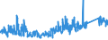 KN 63049900 /Exporte /Einheit = Preise (Euro/Tonne) /Partnerland: Schweiz /Meldeland: Eur27_2020 /63049900:Waren zur Innenausstattung, aus Spinnstoffen (Ausg. aus Baumwolle Oder Synthetischen Chemiefasern Oder aus Gewirken Oder Gestricken Sowie Decken, BettwÃ¤sche, TischwÃ¤sche, WÃ¤sche zur KÃ¶rperpflege, KÃ¼chenwÃ¤sche, Gardinen, VorhÃ¤nge, Innenrollos, Fenster- und BettbehÃ¤nge [schabracken], BettÃ¼berwÃ¼rfe, Lampenschirme und Waren der Pos. 9404)