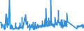 KN 63049900 /Exporte /Einheit = Preise (Euro/Tonne) /Partnerland: Estland /Meldeland: Eur27_2020 /63049900:Waren zur Innenausstattung, aus Spinnstoffen (Ausg. aus Baumwolle Oder Synthetischen Chemiefasern Oder aus Gewirken Oder Gestricken Sowie Decken, BettwÃ¤sche, TischwÃ¤sche, WÃ¤sche zur KÃ¶rperpflege, KÃ¼chenwÃ¤sche, Gardinen, VorhÃ¤nge, Innenrollos, Fenster- und BettbehÃ¤nge [schabracken], BettÃ¼berwÃ¼rfe, Lampenschirme und Waren der Pos. 9404)