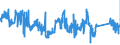 KN 63049900 /Exporte /Einheit = Preise (Euro/Tonne) /Partnerland: Polen /Meldeland: Eur27_2020 /63049900:Waren zur Innenausstattung, aus Spinnstoffen (Ausg. aus Baumwolle Oder Synthetischen Chemiefasern Oder aus Gewirken Oder Gestricken Sowie Decken, BettwÃ¤sche, TischwÃ¤sche, WÃ¤sche zur KÃ¶rperpflege, KÃ¼chenwÃ¤sche, Gardinen, VorhÃ¤nge, Innenrollos, Fenster- und BettbehÃ¤nge [schabracken], BettÃ¼berwÃ¼rfe, Lampenschirme und Waren der Pos. 9404)