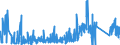 KN 63049900 /Exporte /Einheit = Preise (Euro/Tonne) /Partnerland: Slowakei /Meldeland: Eur27_2020 /63049900:Waren zur Innenausstattung, aus Spinnstoffen (Ausg. aus Baumwolle Oder Synthetischen Chemiefasern Oder aus Gewirken Oder Gestricken Sowie Decken, BettwÃ¤sche, TischwÃ¤sche, WÃ¤sche zur KÃ¶rperpflege, KÃ¼chenwÃ¤sche, Gardinen, VorhÃ¤nge, Innenrollos, Fenster- und BettbehÃ¤nge [schabracken], BettÃ¼berwÃ¼rfe, Lampenschirme und Waren der Pos. 9404)