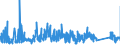 KN 63049900 /Exporte /Einheit = Preise (Euro/Tonne) /Partnerland: Ungarn /Meldeland: Eur27_2020 /63049900:Waren zur Innenausstattung, aus Spinnstoffen (Ausg. aus Baumwolle Oder Synthetischen Chemiefasern Oder aus Gewirken Oder Gestricken Sowie Decken, BettwÃ¤sche, TischwÃ¤sche, WÃ¤sche zur KÃ¶rperpflege, KÃ¼chenwÃ¤sche, Gardinen, VorhÃ¤nge, Innenrollos, Fenster- und BettbehÃ¤nge [schabracken], BettÃ¼berwÃ¼rfe, Lampenschirme und Waren der Pos. 9404)