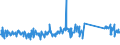 KN 63053390 /Exporte /Einheit = Preise (Euro/Tonne) /Partnerland: Schweden /Meldeland: Eur27_2020 /63053390:SÃ¤cke und Beutel zu Verpackungszwecken, aus Streifen Oder Dergl., aus Polyethylen Oder Polypropylen (Ausg. aus Gewirken Oder Gestricken Sowie Flexible SchÃ¼ttgutbehÃ¤lter)