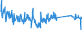 KN 63053390 /Exporte /Einheit = Preise (Euro/Tonne) /Partnerland: Polen /Meldeland: Eur27_2020 /63053390:SÃ¤cke und Beutel zu Verpackungszwecken, aus Streifen Oder Dergl., aus Polyethylen Oder Polypropylen (Ausg. aus Gewirken Oder Gestricken Sowie Flexible SchÃ¼ttgutbehÃ¤lter)