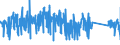 KN 63061200 /Exporte /Einheit = Preise (Euro/Tonne) /Partnerland: Griechenland /Meldeland: Eur27_2020 /63061200:Planen und Markisen, aus Synthetischen Chemiefasern (Ausg. Flache Schutzdecken aus Leichten Geweben, Konfektioniert Nach art der Planen)