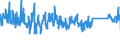 KN 63061200 /Exporte /Einheit = Preise (Euro/Tonne) /Partnerland: Spanien /Meldeland: Eur27_2020 /63061200:Planen und Markisen, aus Synthetischen Chemiefasern (Ausg. Flache Schutzdecken aus Leichten Geweben, Konfektioniert Nach art der Planen)