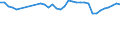 KN 63061200 /Exporte /Einheit = Preise (Euro/Tonne) /Partnerland: Schweiz /Meldeland: Eur27_2020 /63061200:Planen und Markisen, aus Synthetischen Chemiefasern (Ausg. Flache Schutzdecken aus Leichten Geweben, Konfektioniert Nach art der Planen)
