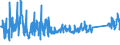 KN 63061200 /Exporte /Einheit = Preise (Euro/Tonne) /Partnerland: Rumaenien /Meldeland: Eur27_2020 /63061200:Planen und Markisen, aus Synthetischen Chemiefasern (Ausg. Flache Schutzdecken aus Leichten Geweben, Konfektioniert Nach art der Planen)