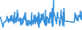 KN 63062200 /Exporte /Einheit = Preise (Euro/Tonne) /Partnerland: Belgien /Meldeland: Eur27_2020 /63062200:Zelte aus Synthetischen Chemiefasern (Ausg. Schirm- und Spielzelte)