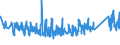 KN 63062200 /Exporte /Einheit = Preise (Euro/Tonne) /Partnerland: Norwegen /Meldeland: Eur27_2020 /63062200:Zelte aus Synthetischen Chemiefasern (Ausg. Schirm- und Spielzelte)