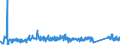 CN 63062900 /Exports /Unit = Prices (Euro/ton) /Partner: Germany /Reporter: Eur27_2020 /63062900:Tents of Textile Materials (Excl. Cotton or Synthetic Fibres and fly Sheets)