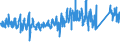 KN 6306 /Exporte /Einheit = Preise (Euro/Tonne) /Partnerland: Ver.koenigreich /Meldeland: Eur27_2020 /6306:Planen und Markisen, Zelte, Segel für Wasserfahrzeuge, für Surfbretter und für Landfahrzeuge Sowie Campingausrüstungen, aus Spinnstofferzeugnissen Aller art (Ausg. Flache Schutzdecken aus Leichten Geweben; Schirm- und Spielzelte; Rucksäcke, Tornister und ähnl. Behältnisse; Schlafsäcke, Matratzen und Kissen, mit Füllungen)