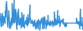 KN 63079091 /Exporte /Einheit = Preise (Euro/Tonne) /Partnerland: Griechenland /Meldeland: Eur27_2020 /63079091:Spinnstoffwaren, Konfektioniert, Einschl. Schnittmuster zum Herstellen von Kleidung, aus Filz, A.n.g.
