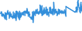 KN 6307 /Exporte /Einheit = Preise (Euro/Tonne) /Partnerland: Schweden /Meldeland: Eur27_2020 /6307:Spinnstoffwaren, Konfektioniert, Einschl. Schnittmuster zum Herstellen von Kleidung, A.n.g.