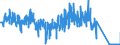 KN 6308 /Exporte /Einheit = Preise (Euro/Tonne) /Partnerland: Schweden /Meldeland: Eur27_2020 /6308:Warenzusammenstellungen, aus Geweben und Garn, Auch mit ZubehÃ¶r, FÃ¼r die Herstellung von Teppichen, Tapisserien, Bestickten Tischdecken Oder Servietten Oder Ã¤hnl. Spinnstoffwaren, in Aufmachungen FÃ¼r den Einzelverkauf (Ausg. Warenzusammenstellungen FÃ¼r die Konfektionierung von KleidungsstÃ¼cken)