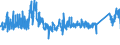 KN 6402 /Exporte /Einheit = Preise (Euro/Tonne) /Partnerland: Daenemark /Meldeland: Eur27_2020 /6402:Schuhe mit Laufsohlen und Oberteil aus Kautschuk Oder Kunststoff (Ausg. Wasserdichte Schuhe der Pos. 6401, OrthopÃ¤dische Schuhe, Schuhe mit Fest Angebrachten Schlittschuhen Oder Rollschuhen Sowie Schuhe mit Spielzeugcharakter)