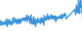 KN 64031900 /Exporte /Einheit = Preise (Euro/Bes. Maßeinheiten) /Partnerland: Griechenland /Meldeland: Eur27_2020 /64031900:Sportschuhe mit Laufsohlen aus Kautschuk, Kunststoff, Leder Oder Rekonstituiertem Leder und Oberteil aus Leder (Ausg. Skistiefel, Skilanglaufschuhe, Snowboardschuhe Sowie Schuhe mit Fest Angebrachten Schlittschuhen Oder Rollschuhen)