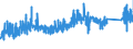 KN 64031900 /Exporte /Einheit = Preise (Euro/Bes. Maßeinheiten) /Partnerland: Schweden /Meldeland: Eur27_2020 /64031900:Sportschuhe mit Laufsohlen aus Kautschuk, Kunststoff, Leder Oder Rekonstituiertem Leder und Oberteil aus Leder (Ausg. Skistiefel, Skilanglaufschuhe, Snowboardschuhe Sowie Schuhe mit Fest Angebrachten Schlittschuhen Oder Rollschuhen)