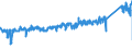 KN 64034000 /Exporte /Einheit = Preise (Euro/Bes. Maßeinheiten) /Partnerland: Frankreich /Meldeland: Eur27_2020 /64034000:Schuhe mit Laufsohlen aus Kautschuk, Kunststoff, Leder Oder Rekonstituiertem Leder und Oberteil aus Leder, mit Einem Metallschutz in der Vorderkappe (Ausg. Sportschuhe und Orthopädische Schuhe)