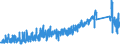 KN 64035115 /Exporte /Einheit = Preise (Euro/Bes. Maßeinheiten) /Partnerland: Schweiz /Meldeland: Eur27_2020 /64035115:Schuhe mit Laufsohlen und Oberteil aus Leder, den KnÃ¶chel, Jedoch Nicht die Wade Bedeckend, mit Einer LÃ¤nge der Innensohle von >= 24 cm, FÃ¼r MÃ¤nner (Ausg. mit Einem Metallschutz in der Vorderkappe Sowie Sportschuhe und OrthopÃ¤dische Schuhe)