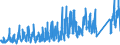 KN 64035939 /Exporte /Einheit = Preise (Euro/Bes. Maßeinheiten) /Partnerland: Griechenland /Meldeland: Eur27_2020 /64035939:Schuhe mit Laufsohlen und Oberteil aus Leder, Deren Blatt aus Riemen Gefertigt Oder Ungeschlossen Ist, mit Absatz und Sohle mit Einer GrÃ¶ÃŸten HÃ¶he von <= 3 cm und Einer LÃ¤nge der Innensohle von >= 24 cm, FÃ¼r Frauen (Ausg. mit Oberteil aus Lederriemen, die Ã¼ber den Spann und die GroÃŸe Zehe FÃ¼hren)