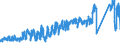 KN 64035939 /Exporte /Einheit = Preise (Euro/Bes. Maßeinheiten) /Partnerland: Schweiz /Meldeland: Eur27_2020 /64035939:Schuhe mit Laufsohlen und Oberteil aus Leder, Deren Blatt aus Riemen Gefertigt Oder Ungeschlossen Ist, mit Absatz und Sohle mit Einer GrÃ¶ÃŸten HÃ¶he von <= 3 cm und Einer LÃ¤nge der Innensohle von >= 24 cm, FÃ¼r Frauen (Ausg. mit Oberteil aus Lederriemen, die Ã¼ber den Spann und die GroÃŸe Zehe FÃ¼hren)