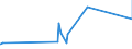 KN 64035991 /Exporte /Einheit = Preise (Euro/Bes. Maßeinheiten) /Partnerland: San Marino /Meldeland: Eur27_2020 /64035991:Schuhe mit Laufsohlen und Oberteil aus Leder, mit Einer LÃ¤nge der Innensohle von < 24 cm (Ausg. den KnÃ¶chel Bedeckend Oder mit Einem Metallschutz in der Vorderkappe Oder mit Einer Hauptsohle aus Holz, Ohne Innensohle Sowie Schuhe mit Blatt Oder Oberteil aus Riemen Gefertigt, Hausschuhe, Sportschuhe, OrthopÃ¤dische Schuhe und Schuhe, die den Charakter von Spielzeug Haben)