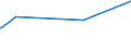 KN 64035991 /Exporte /Einheit = Preise (Euro/Bes. Maßeinheiten) /Partnerland: Tadschikistan /Meldeland: Europäische Union /64035991:Schuhe mit Laufsohlen und Oberteil aus Leder, mit Einer LÃ¤nge der Innensohle von < 24 cm (Ausg. den KnÃ¶chel Bedeckend Oder mit Einem Metallschutz in der Vorderkappe Oder mit Einer Hauptsohle aus Holz, Ohne Innensohle Sowie Schuhe mit Blatt Oder Oberteil aus Riemen Gefertigt, Hausschuhe, Sportschuhe, OrthopÃ¤dische Schuhe und Schuhe, die den Charakter von Spielzeug Haben)